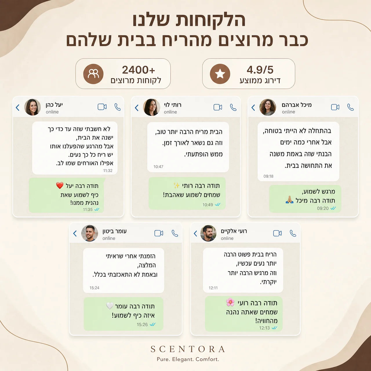 SCENTORA| מפיץ ריח חשמלי + בקבוק שמן 500ml במתנה