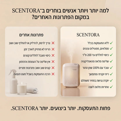 SCENTORA | מפיץ ריח חשמלי