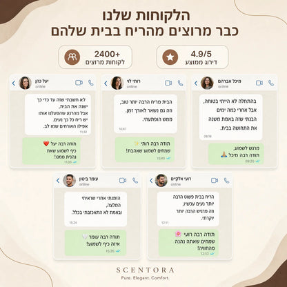 SCENTORA | מפיץ ריח חשמלי
